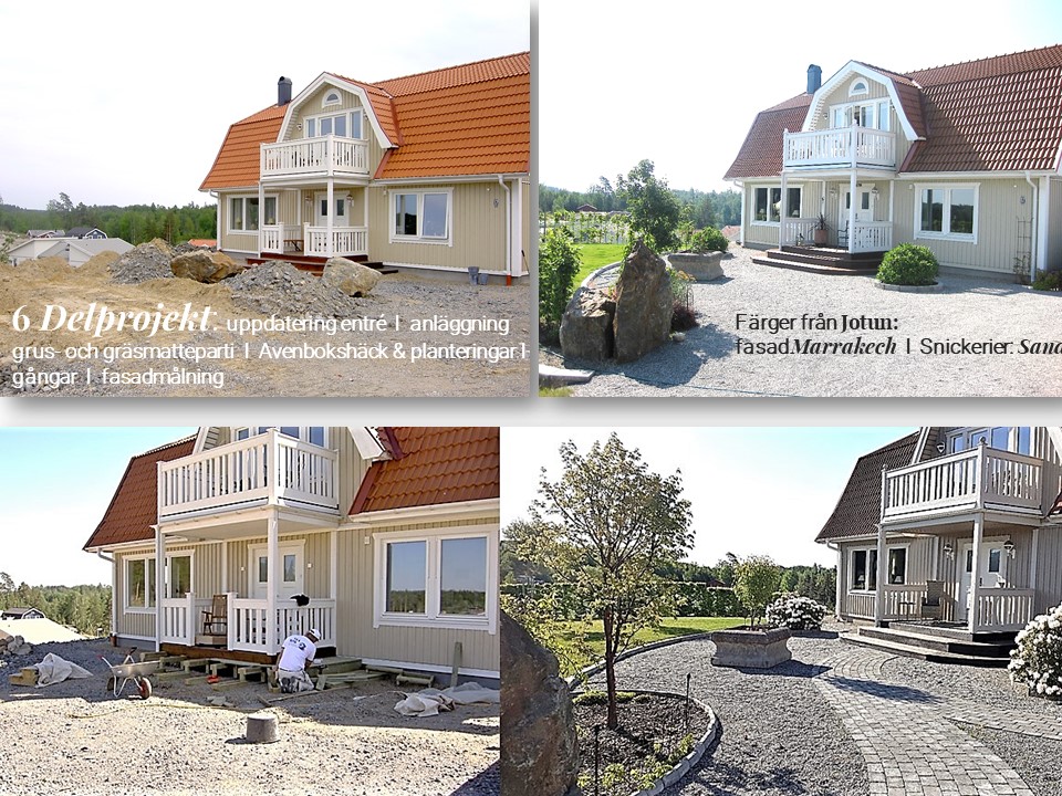 6 delprojekt